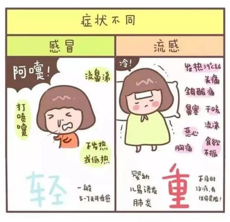 【公众号】3.16预防春季传染病，守护健康安全——我校开展校园春季疾病预防宣传197.png