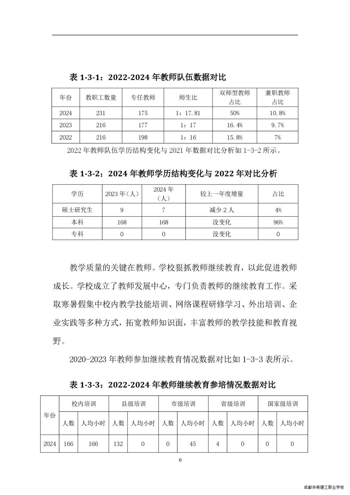 2.15成都华商理工职业学校职业教育质量报告（2024年度）_00014.jpg