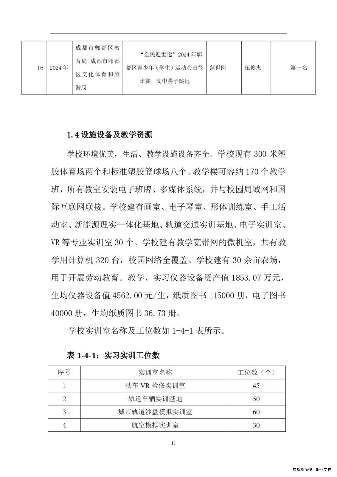 2.15成都华商理工职业学校职业教育质量报告（2024年度）_00019.jpg