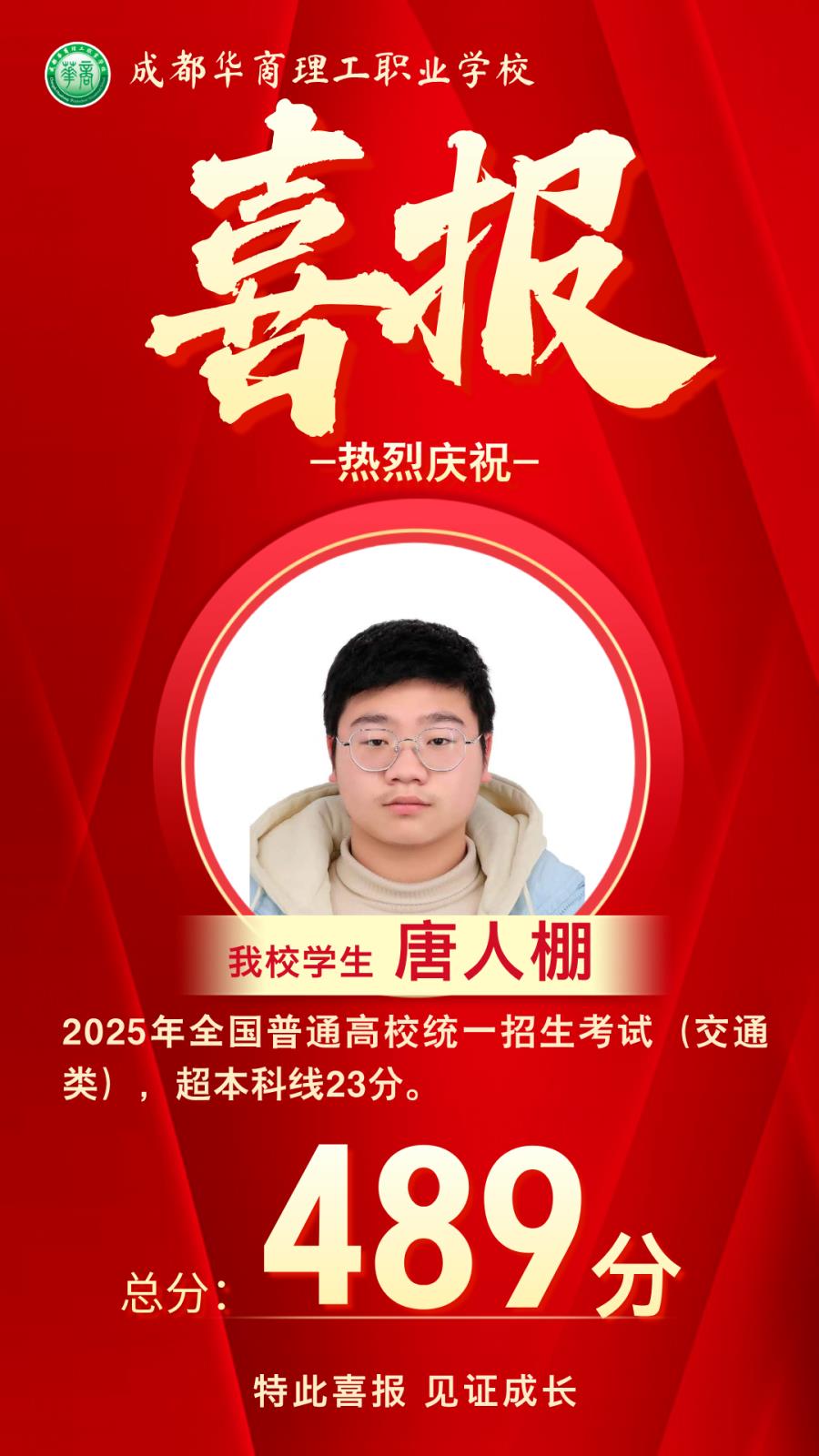 喜报|华商理工2025年对口高考再创辉煌！